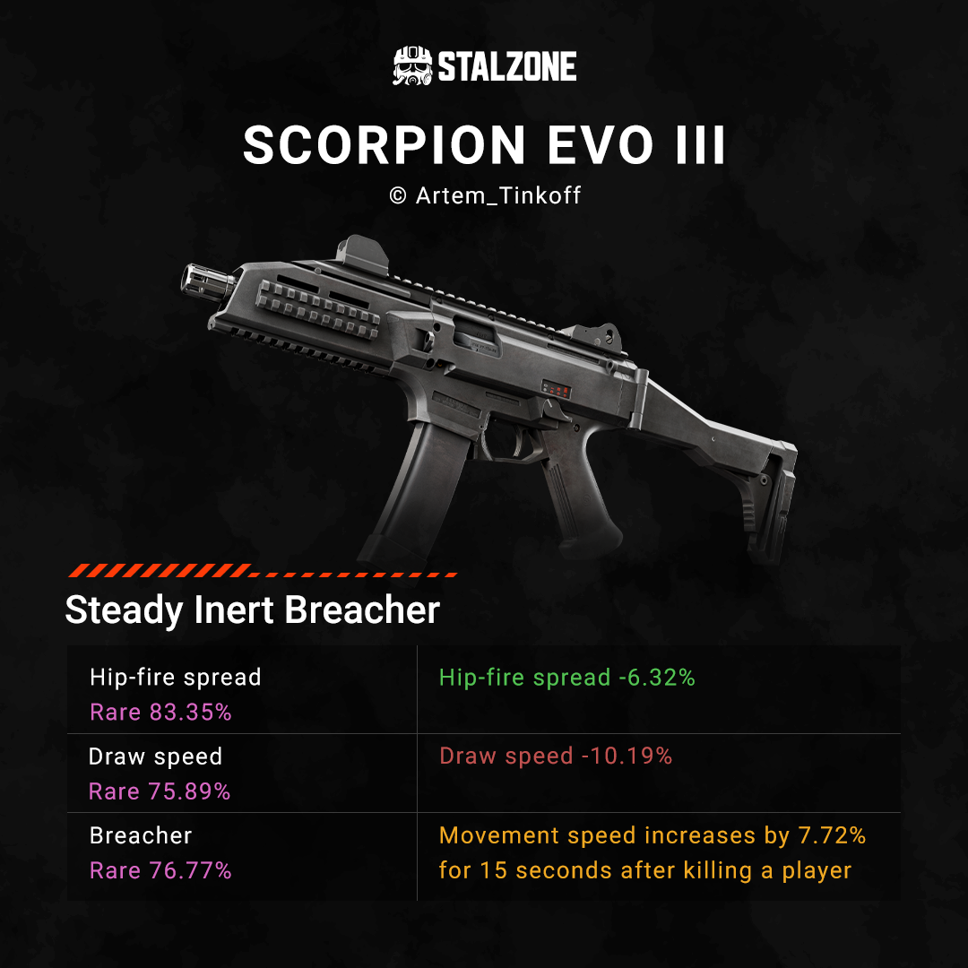 Patch notes image