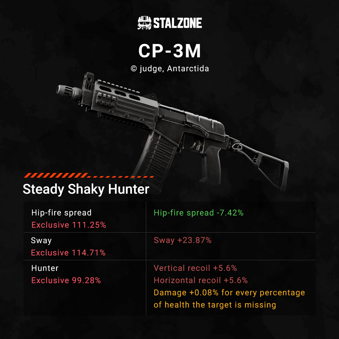 Patch notes image