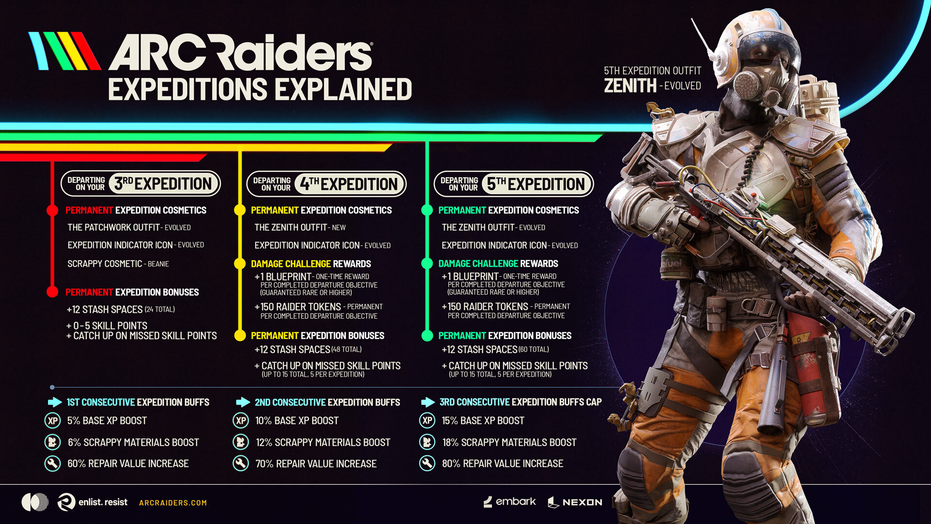 Patch notes image