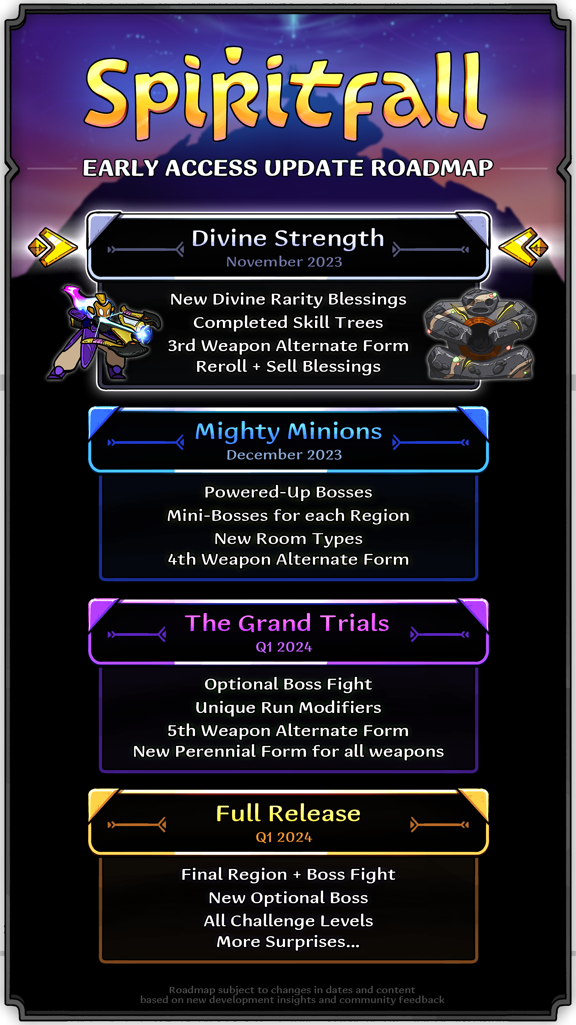 They BUFFED the DIVINE UNITS! (All Divine Units Updated Showcases!)