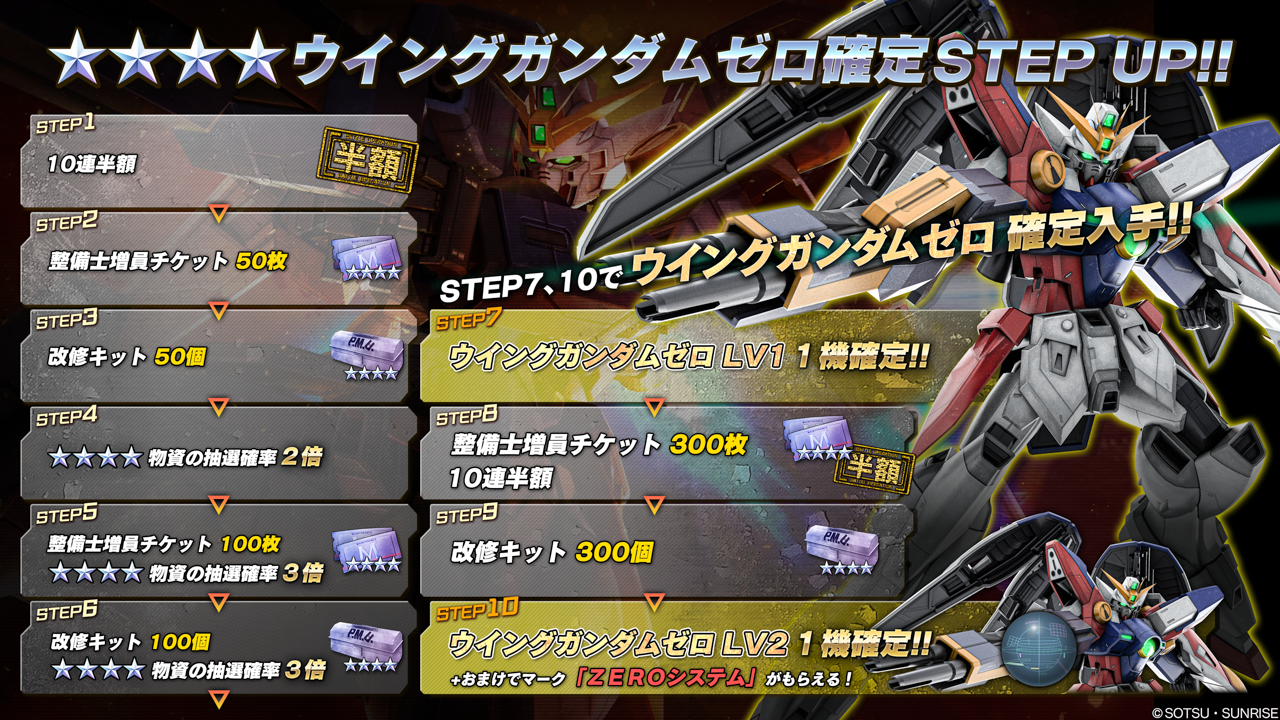 アプリケーションデータの更新および定期メンテナンスのお知らせ