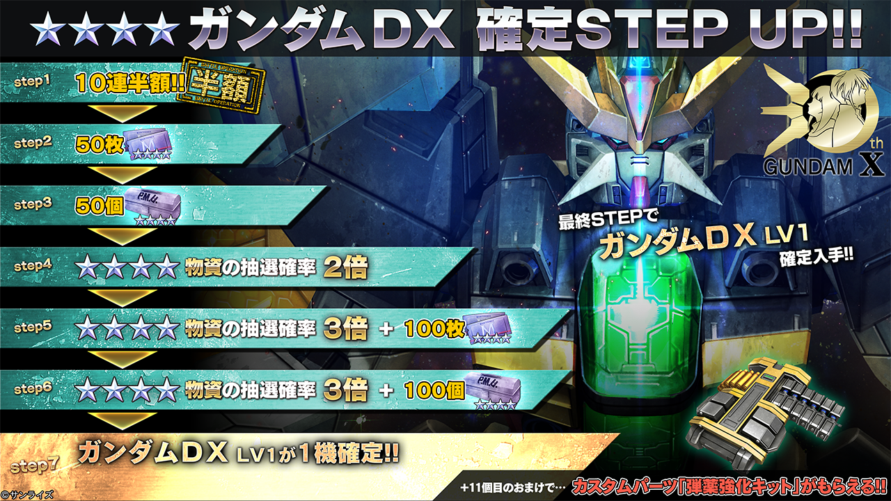 アプリケーションデータの更新および定期メンテナンスのお知らせ