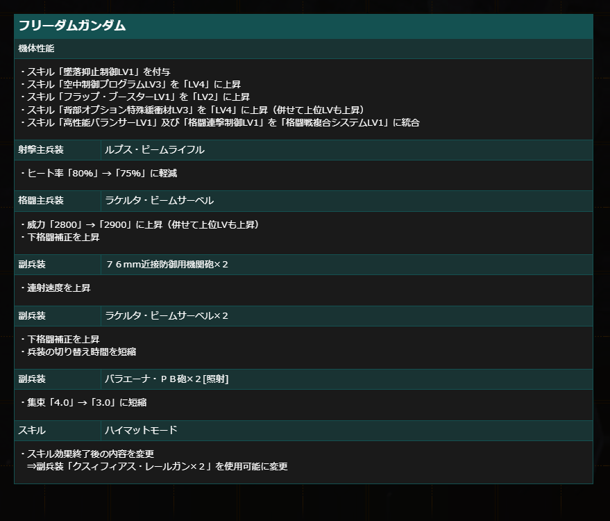 アプリケーションデータの更新および定期メンテナンスのお知らせ