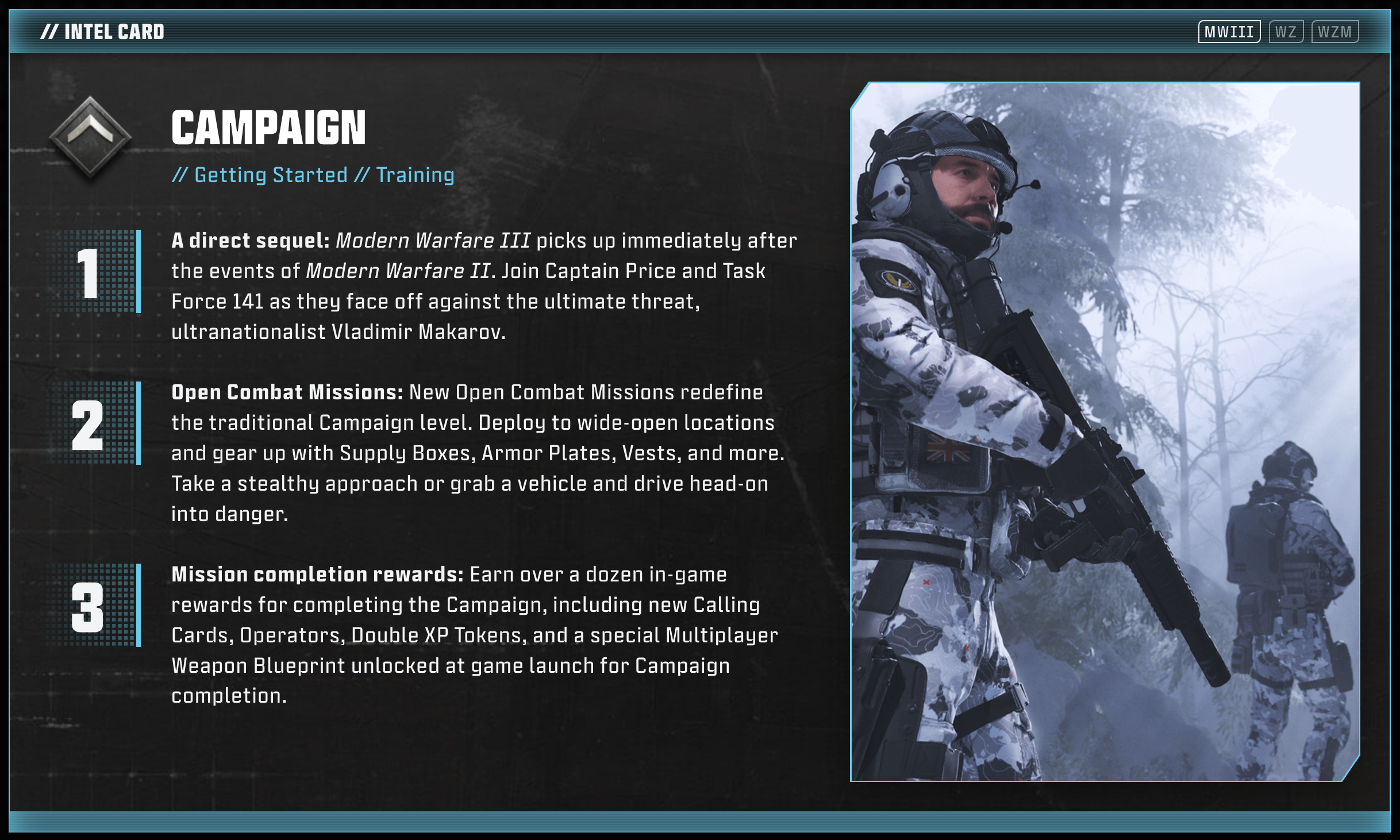 Call of Duty: Modern Warfare II - Task Force Intel