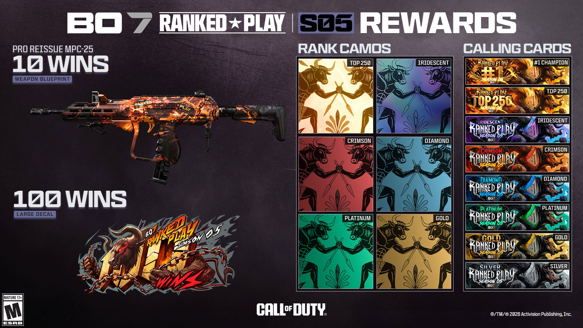 Patch notes image
