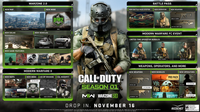 Call of Duty: Mobile - Battle Hardened Neon Fire Bundle DLC