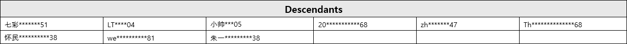 The First Descendant players banned for unauthorized program usage