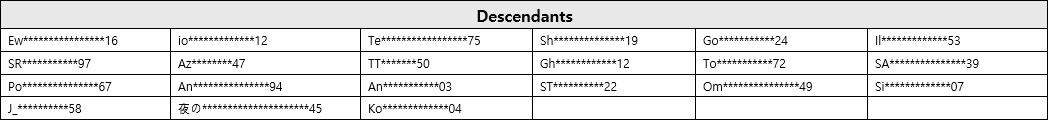 The First Descendant Open Store exploitation ban notification showing permanent account restrictions