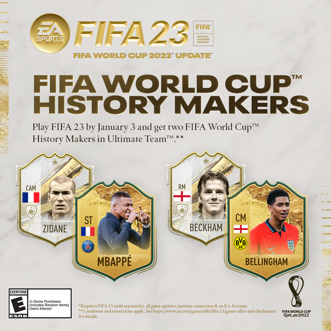 EA SPORTS™ FIFA 23 Steam Charts · SteamDB
