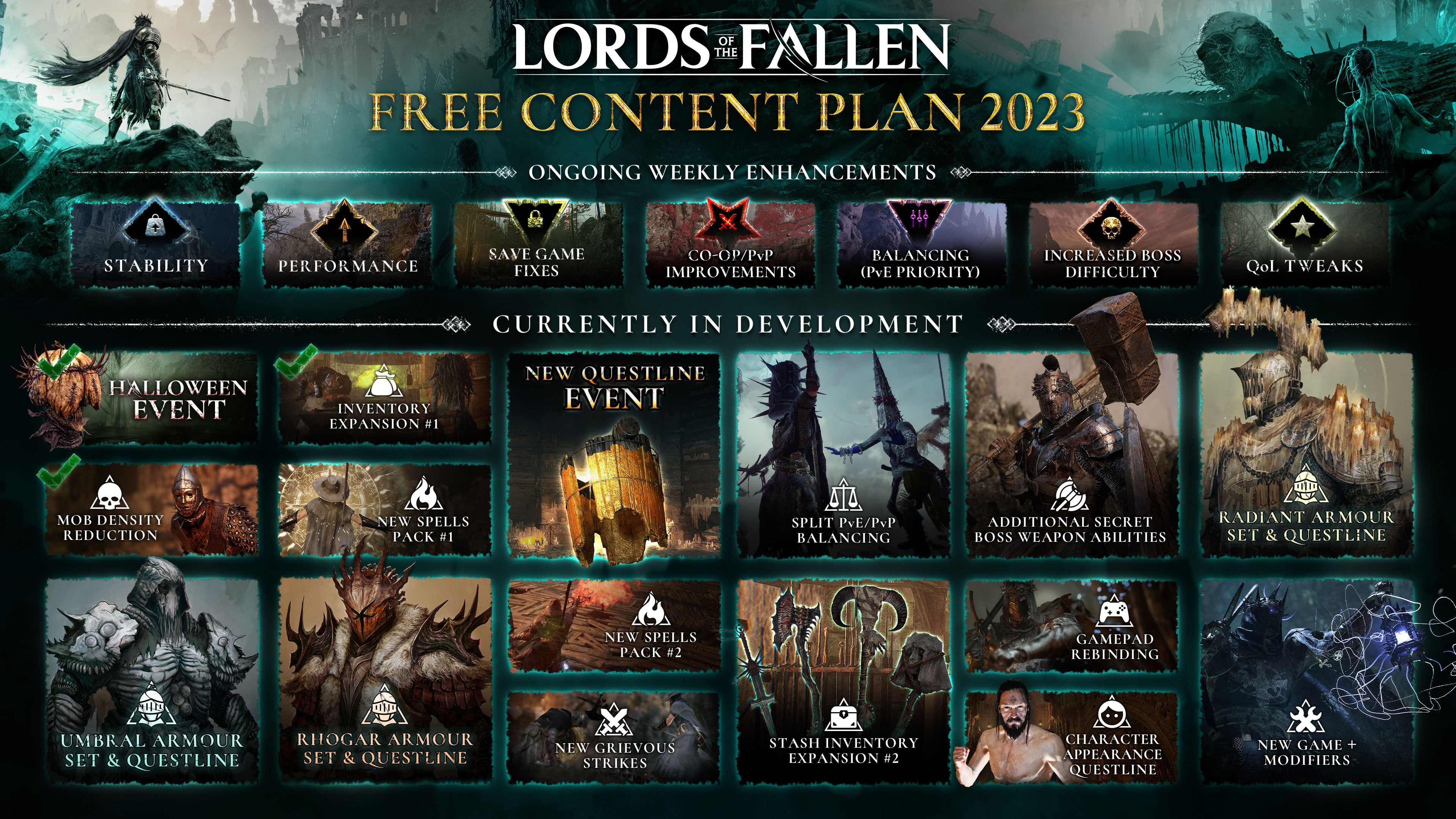 Lords of the Fallen 2 is Planned to Release Next Year; UE5 Will be