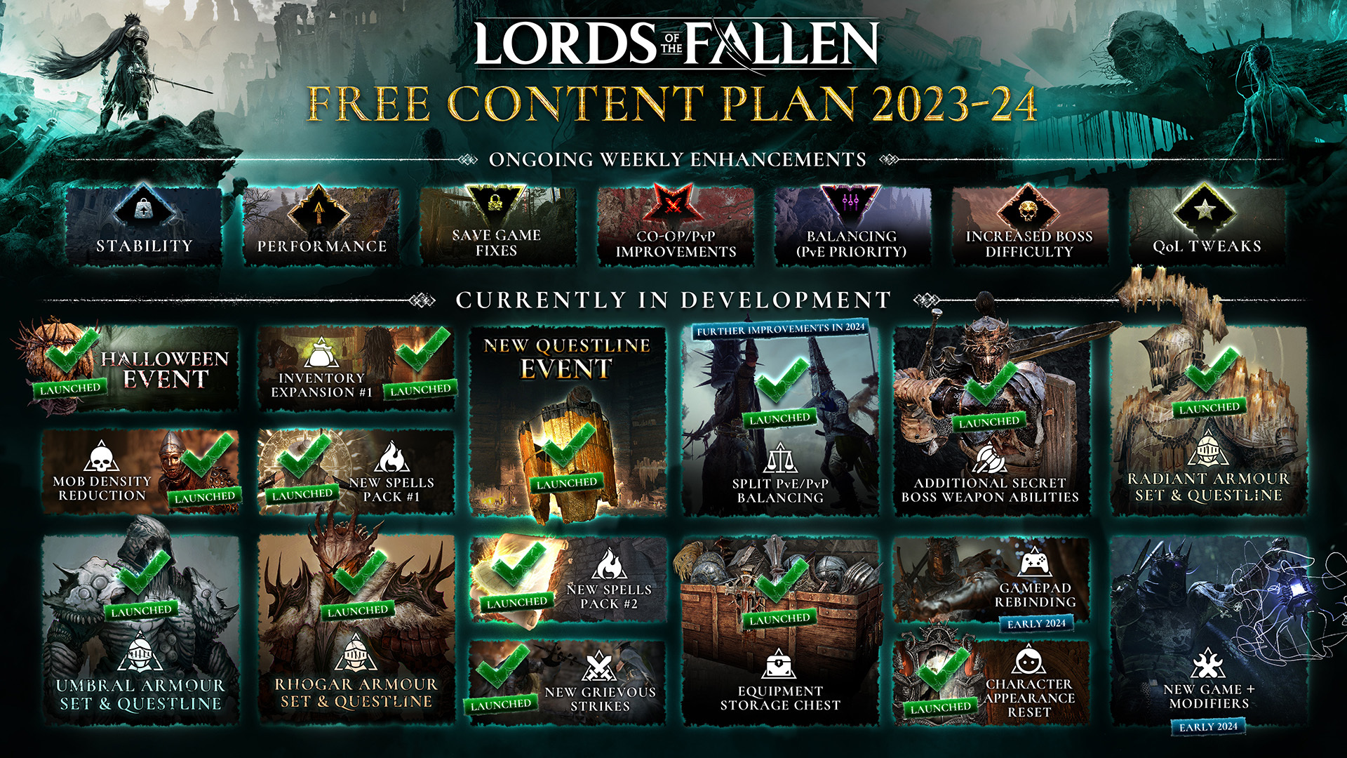 Steam Community Lords Of The Fallen   Fe8ca34f30dcd41d452da97f14ff26514f557326 