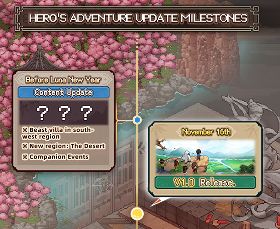 Hero's Adventure: Road to Passion on Steam