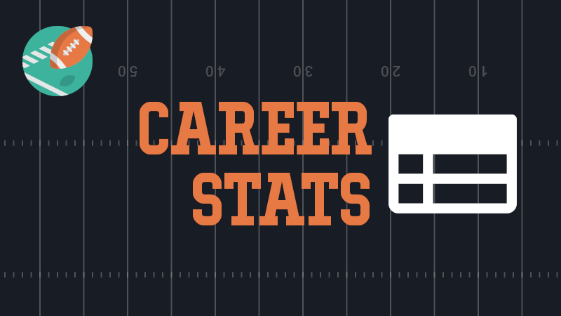 Football Coach College Dynasty Update V0 19 0 Career Stats Draft   3da0b7293aac9b9c375ad5fea824b4048629f787 