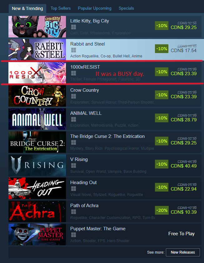 1000xRESIST sold 25K copies in 4 months (it's good!). What's next JPN