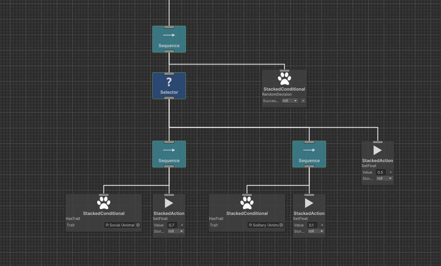 π Pets DLC Devlog #3 – The Science of Pet Behavior! π§ͺ π Pets DLC Devlog #3 – The Science of Pet Behavior! π§ͺ