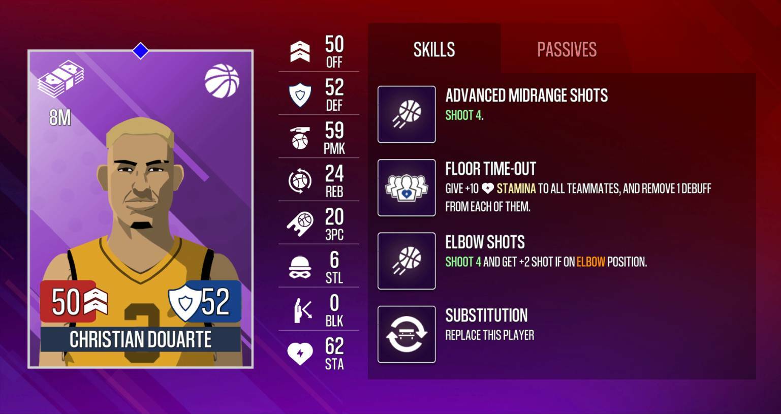 Steam Community Dream Team Basketball