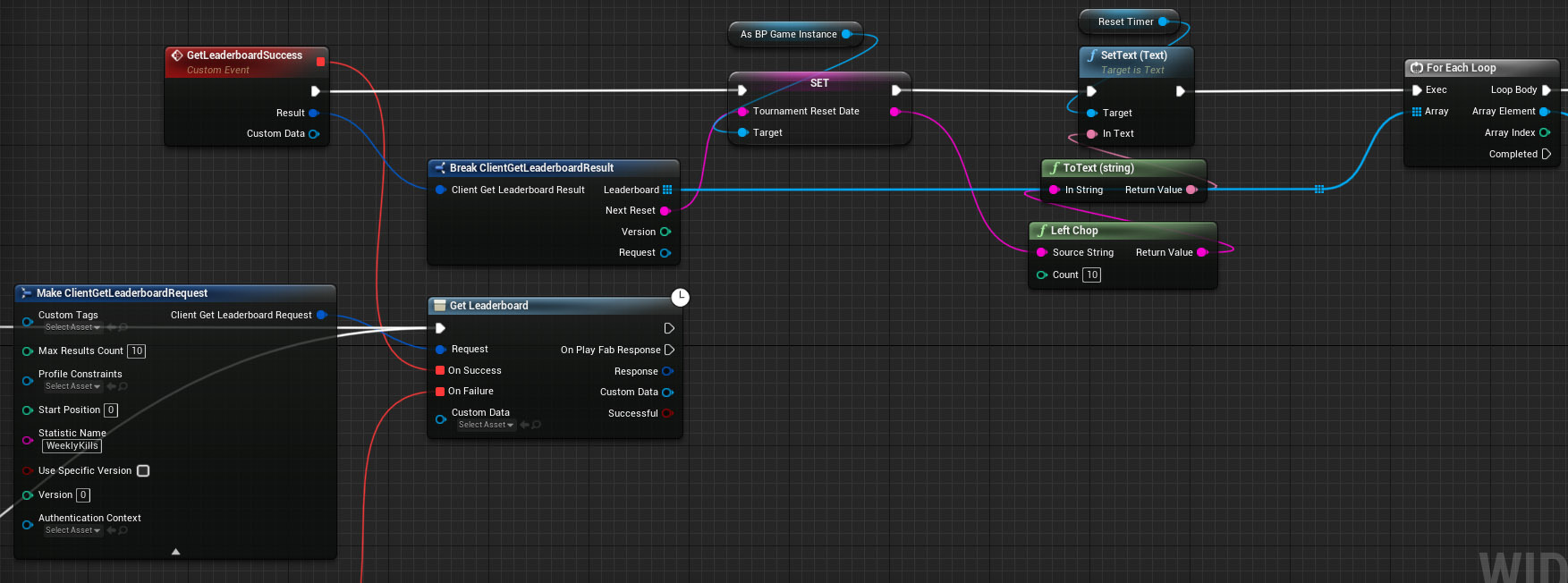 Setting default languages - PlayFab