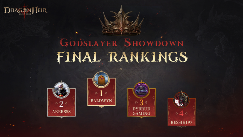 ???? Godslayer Showdown—The Final Results Are In!