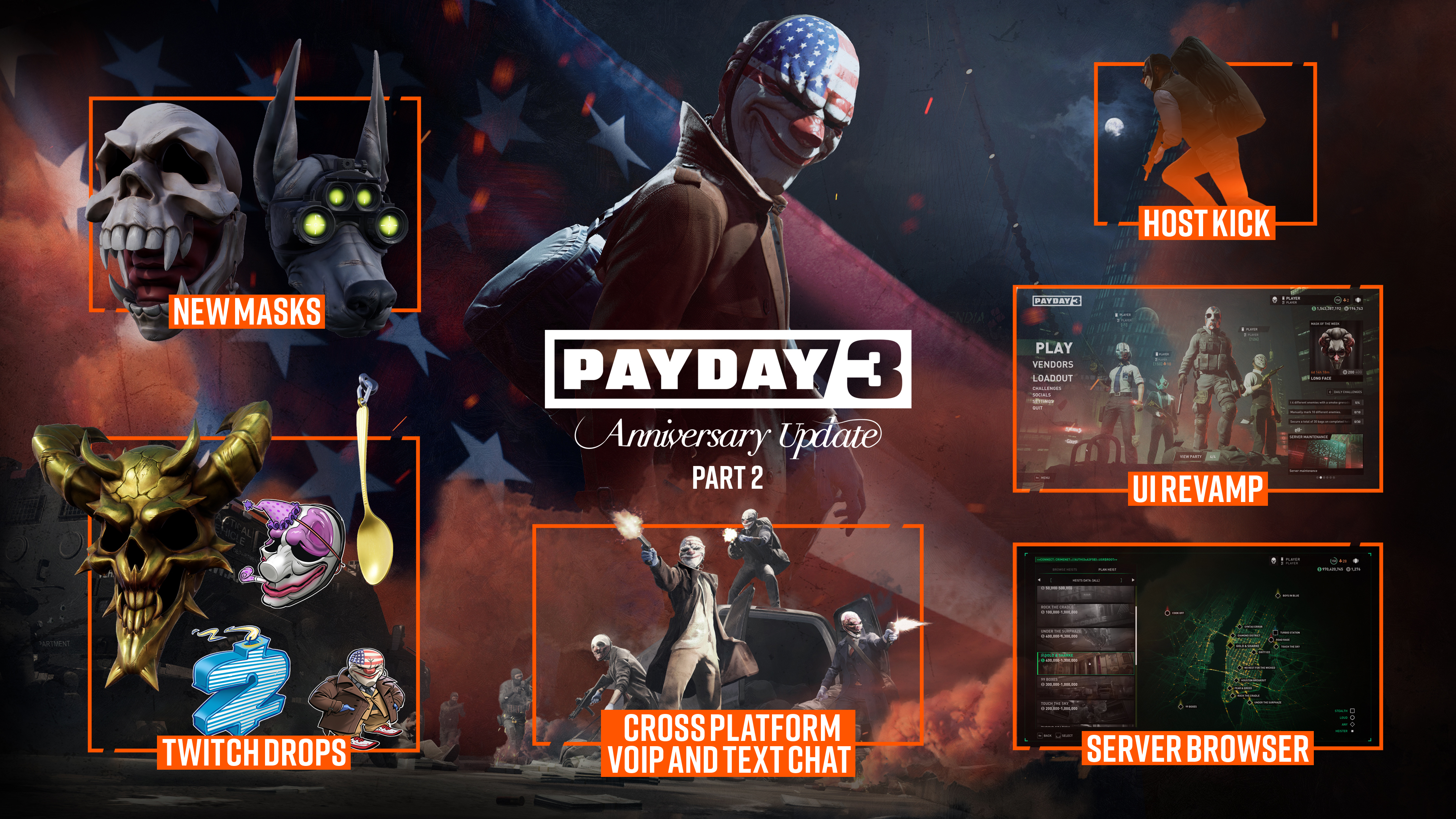 PAYDAY 3: Anniversary Part 2 | OUT NOW + Y1 Edition Sale | pd3.gg