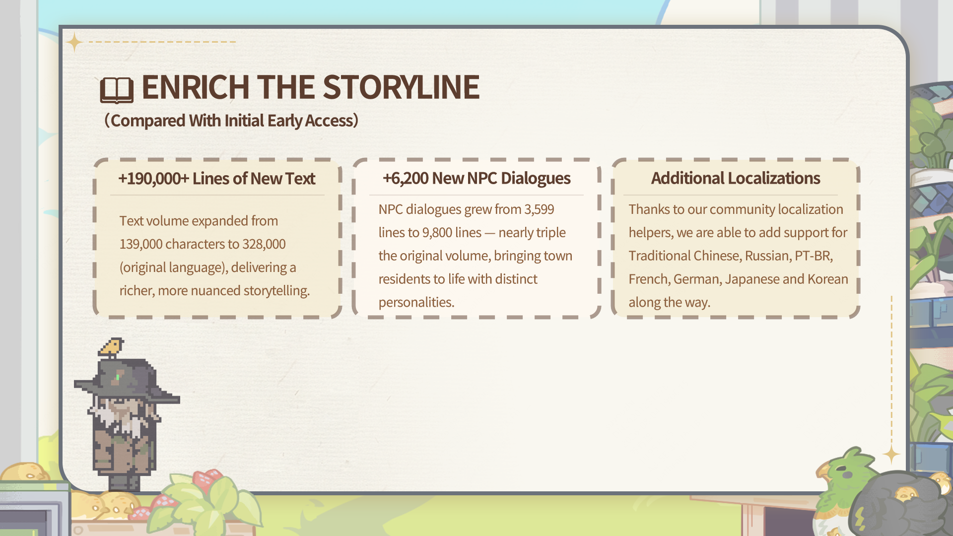 Patch notes image