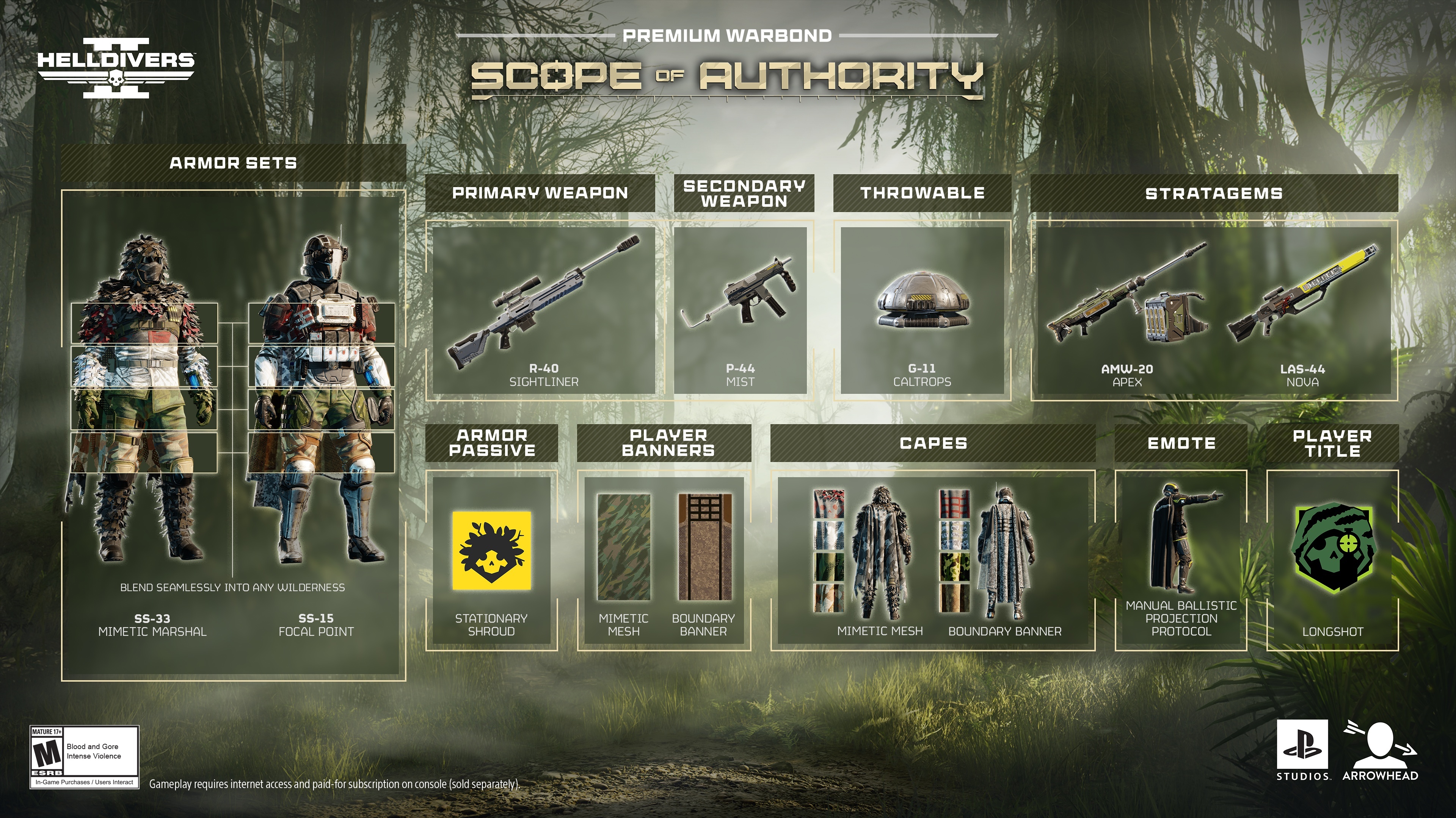 Full item overview graphic for Helldivers 2's Scope of Authority Premium Warbond