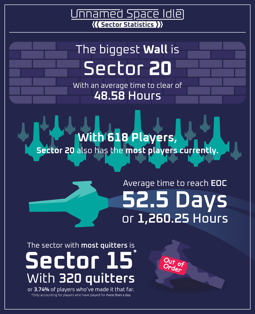 steam-community-unnamed-space-idle
