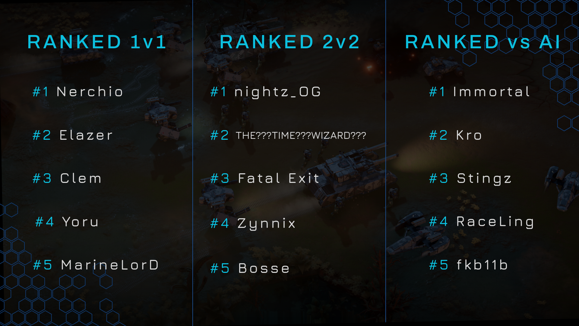 Patch notes image