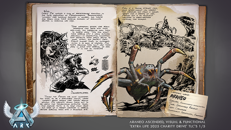 Community Crunch 499: Threading the Needle: The Araneo Zips Back In!