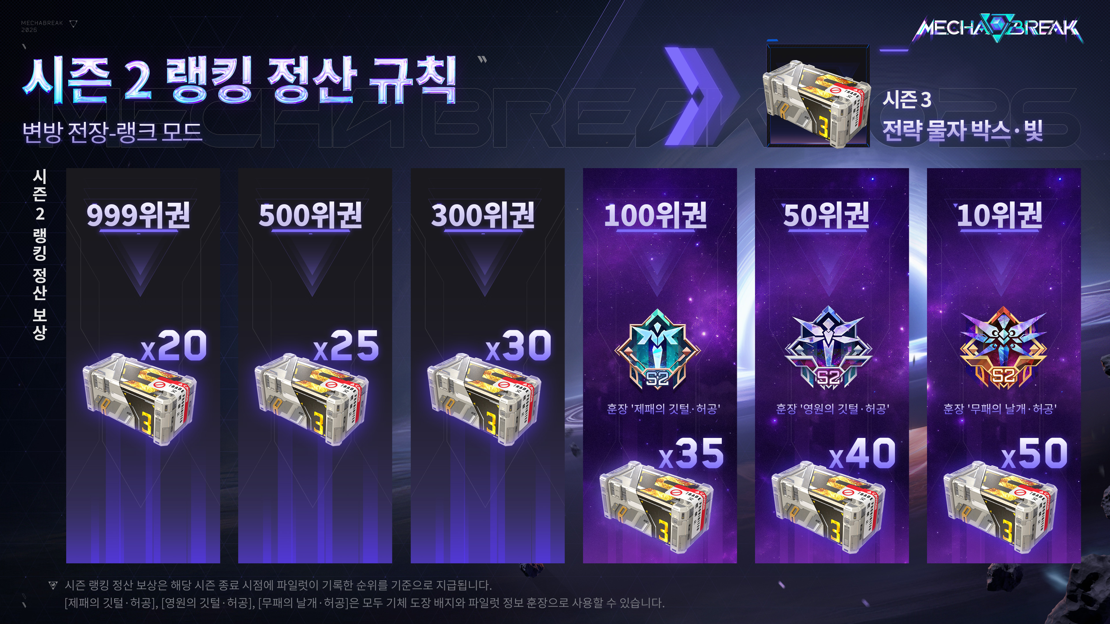 Steam 커뮤니티 :: Mecha BREAK