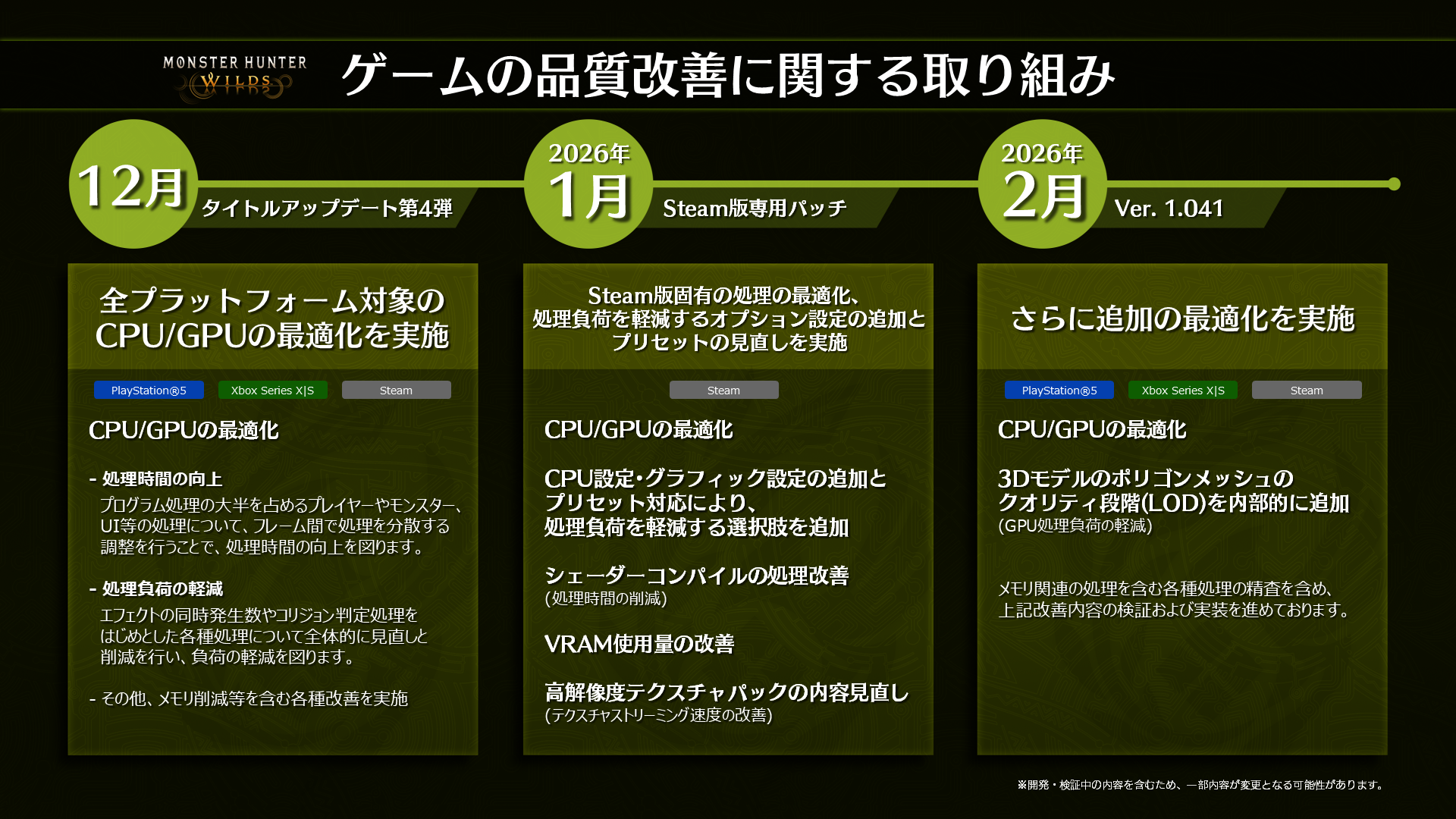 ゲームの品質改善に関する取り組み