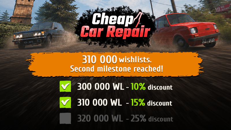 ⚡ 310,000 WL - SECOND MILESTONE CRUSHED! 🔧