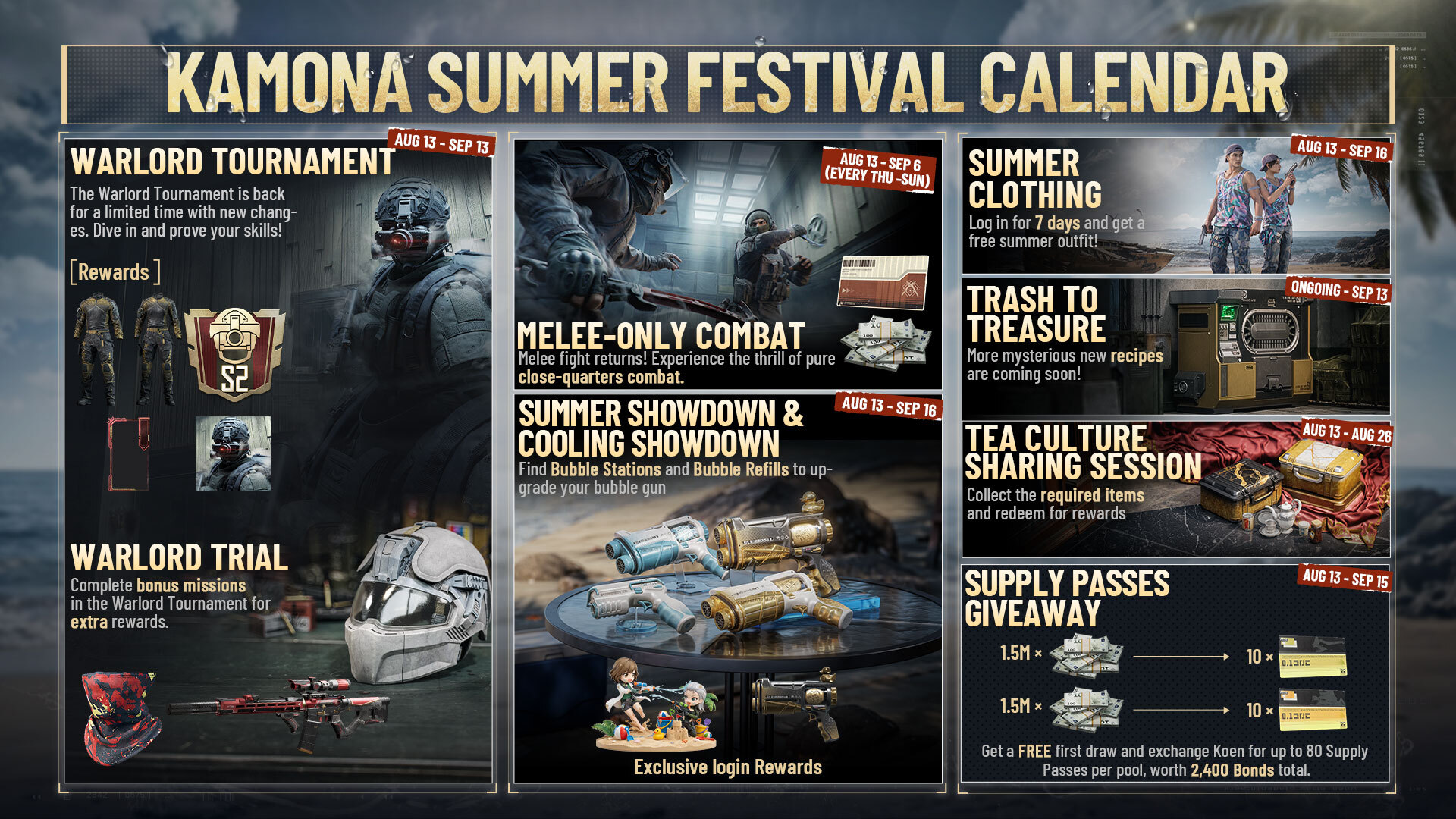 Patch notes image
