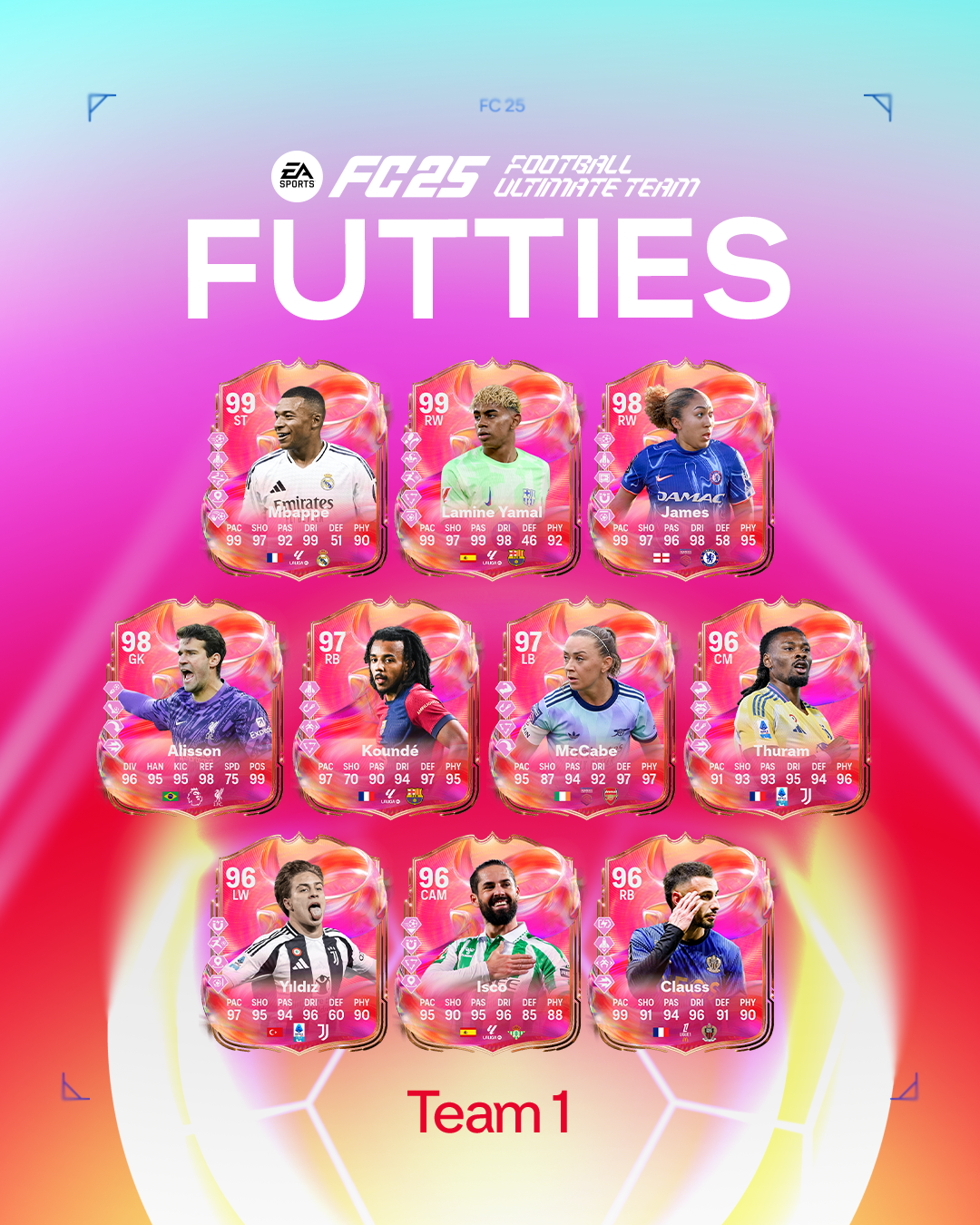 Start the season’s celebrations with FUTTIES