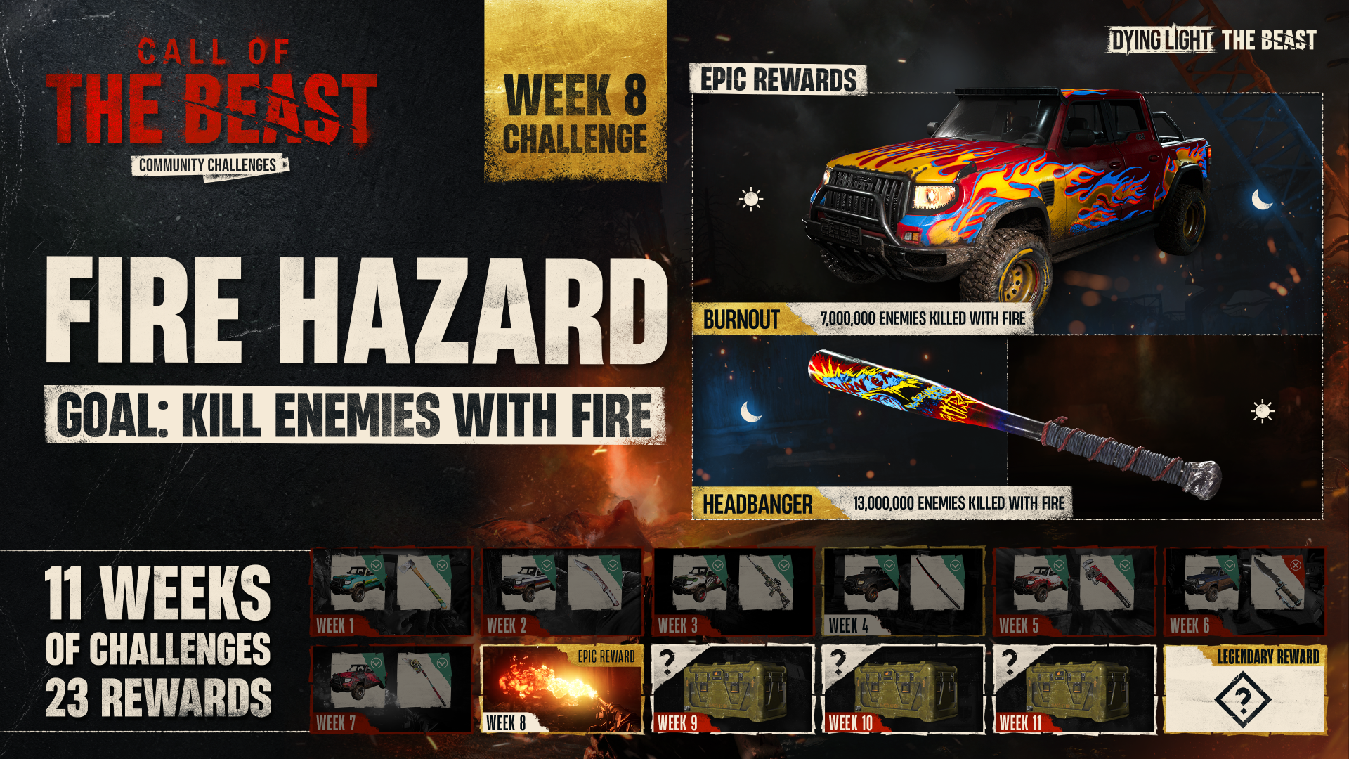 Call of the Beast: Week 8