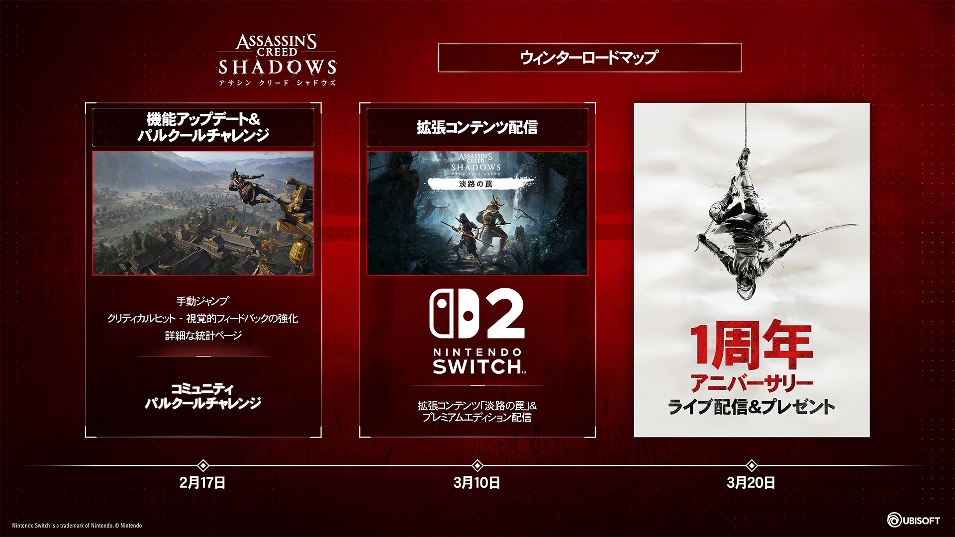 最新のアップデートをチェックしてパルクールチャレンジに参加しよう!