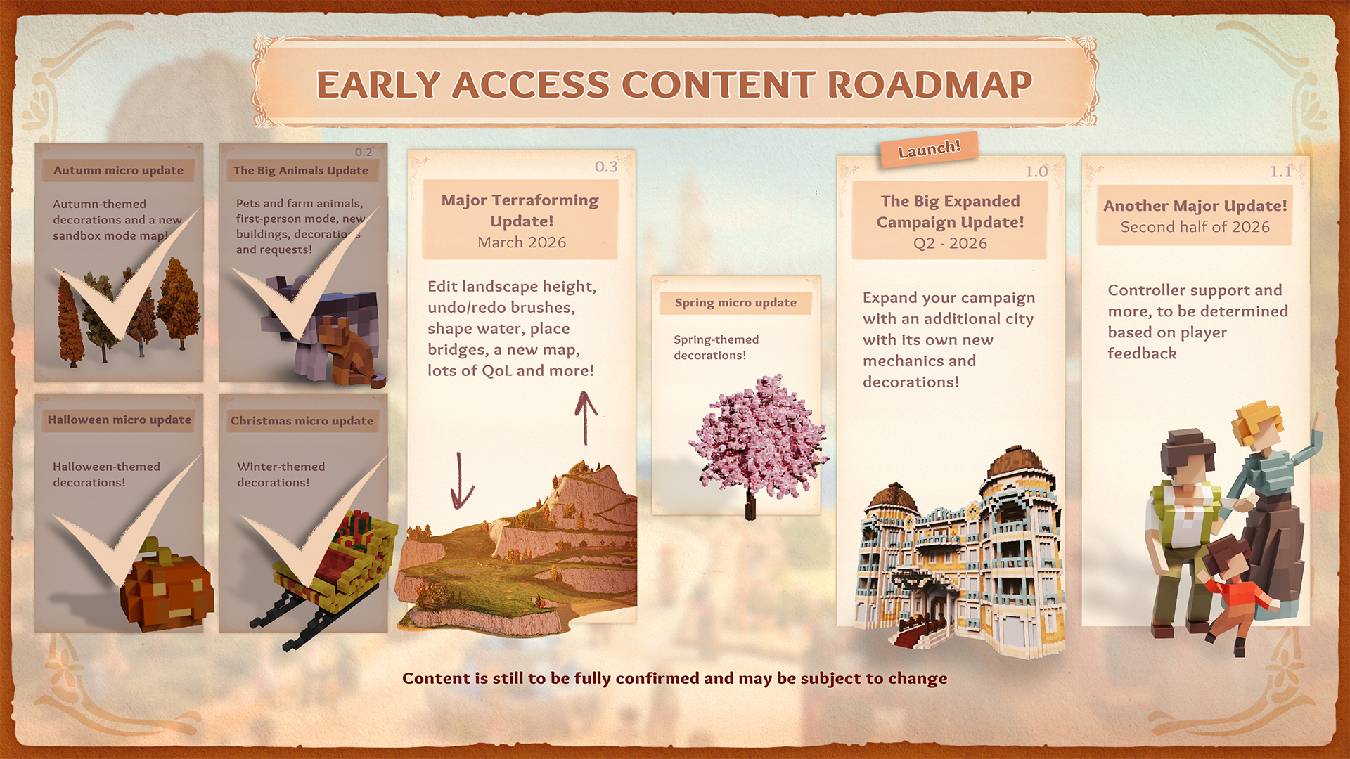 The World of Town to City is Changing ⛰️