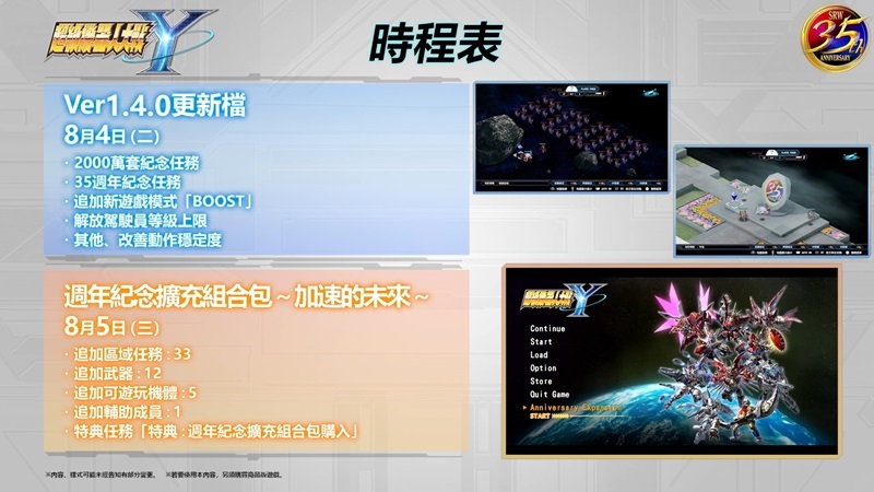 「週年紀念擴充組合包」確定發布！