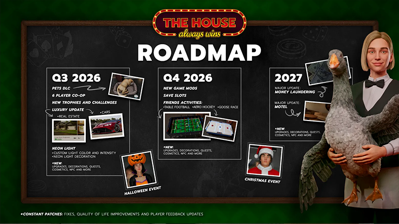 Roadmap Update & Future Plans