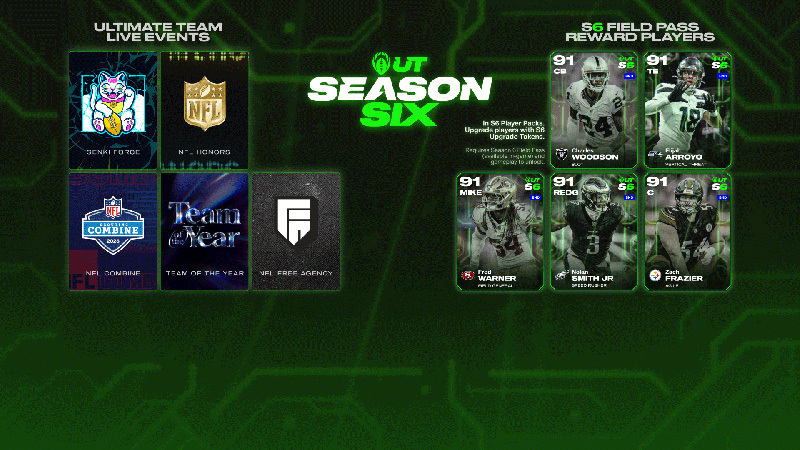 Madden NFL 26 Season 6