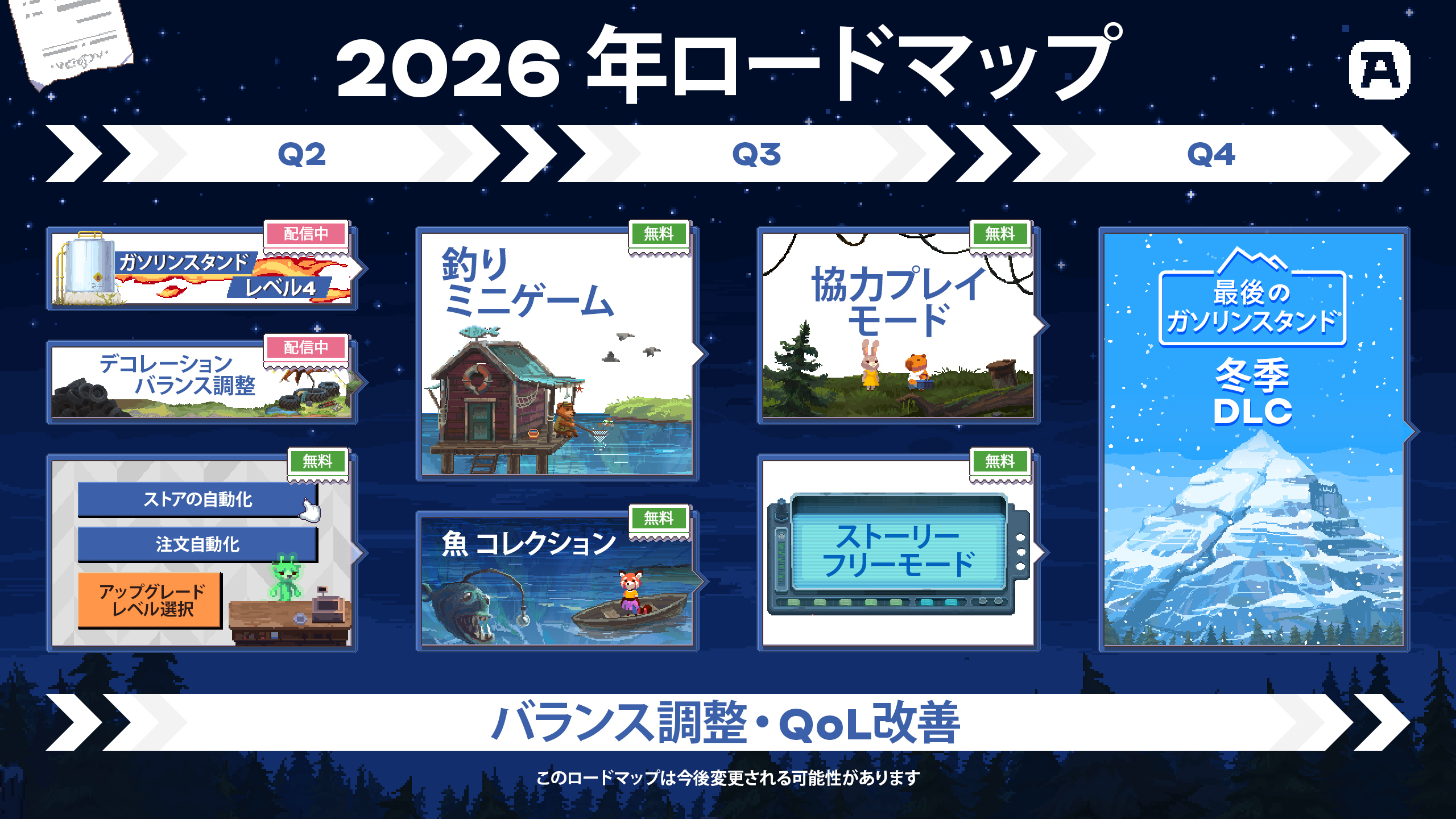2026年 ロードマップ