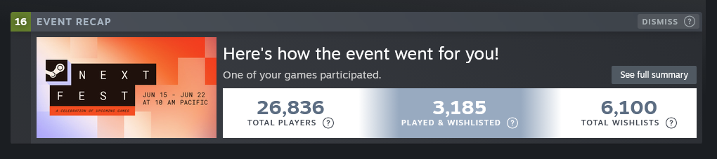 Boba Cafe Simulator has officially surpassed 70,000 wishlists