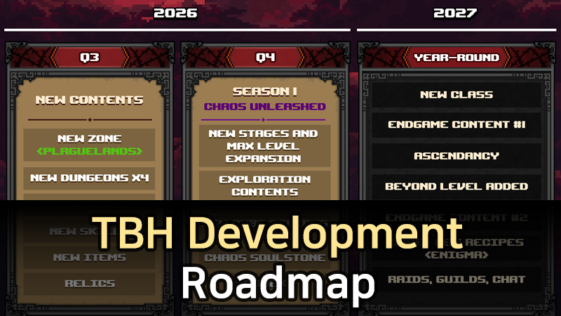 TBH Development Roadmap