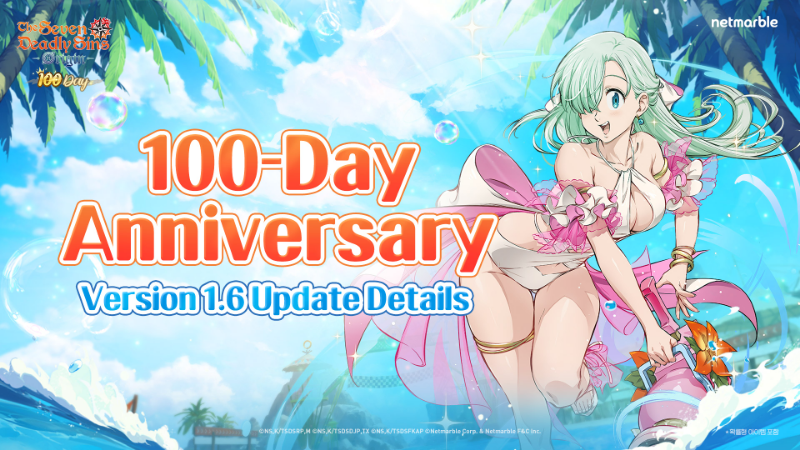 Version 1.6 Update Details