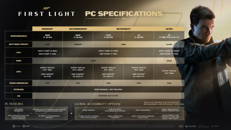 007 First Light - PC Specs Update (1440p & 4K)