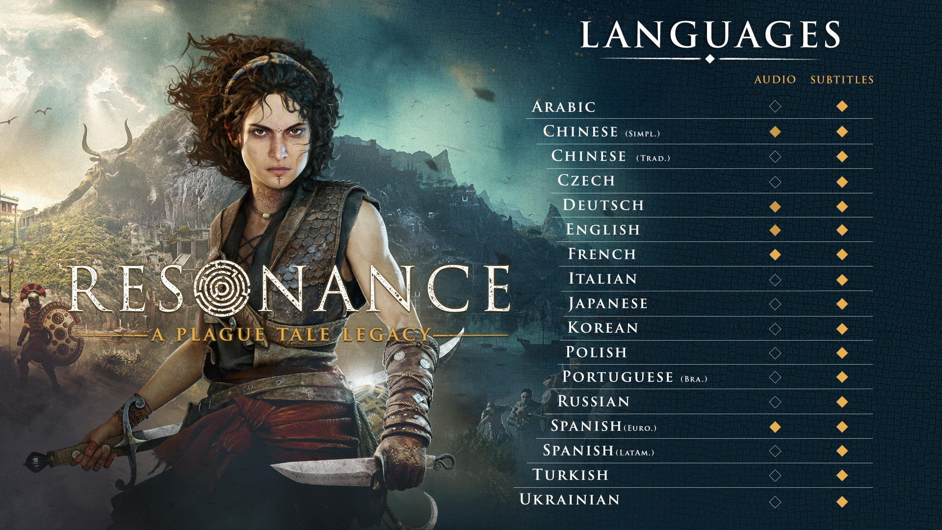 Patch notes image
