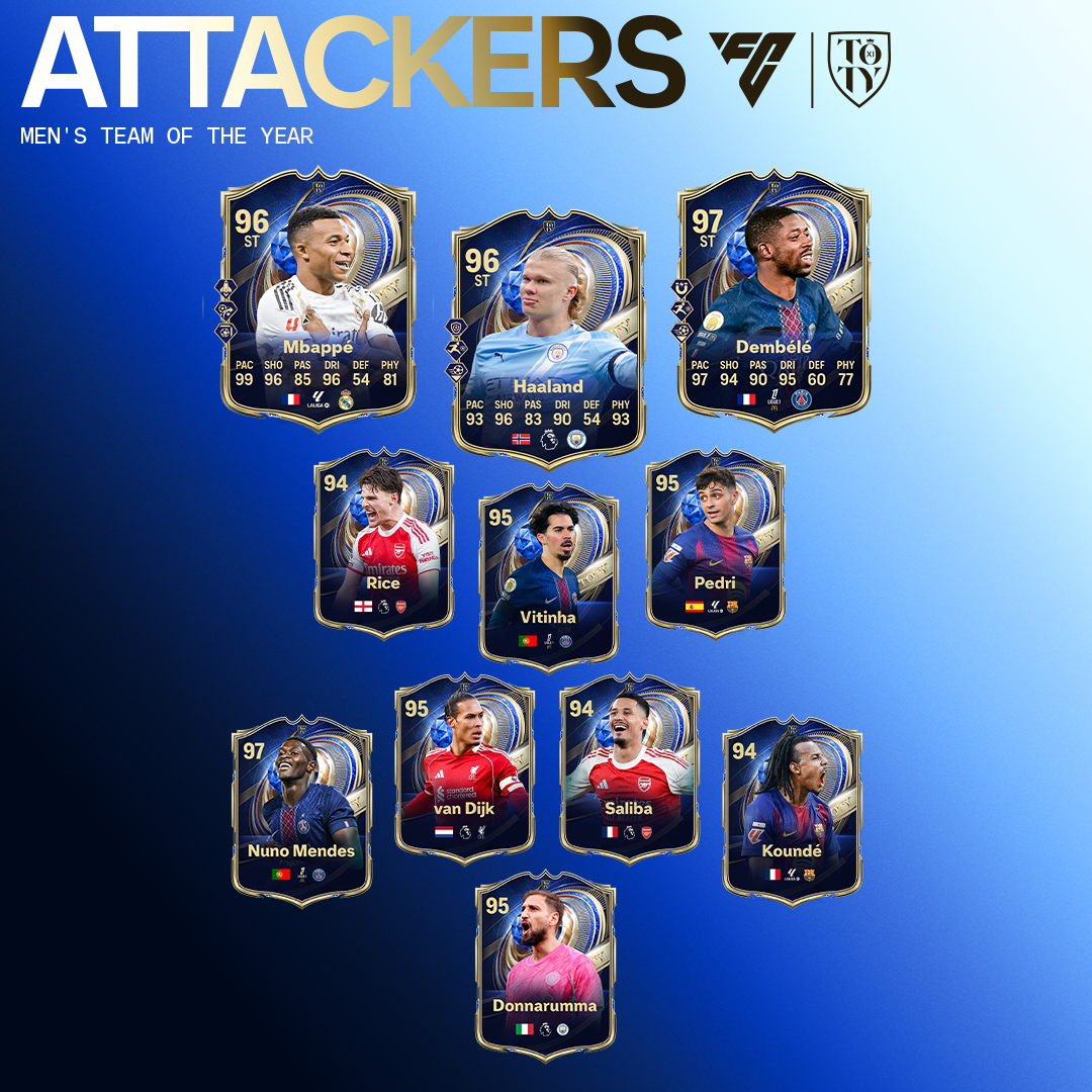 EA SPORTS FC™ 26 年間最優秀チームアタッカー