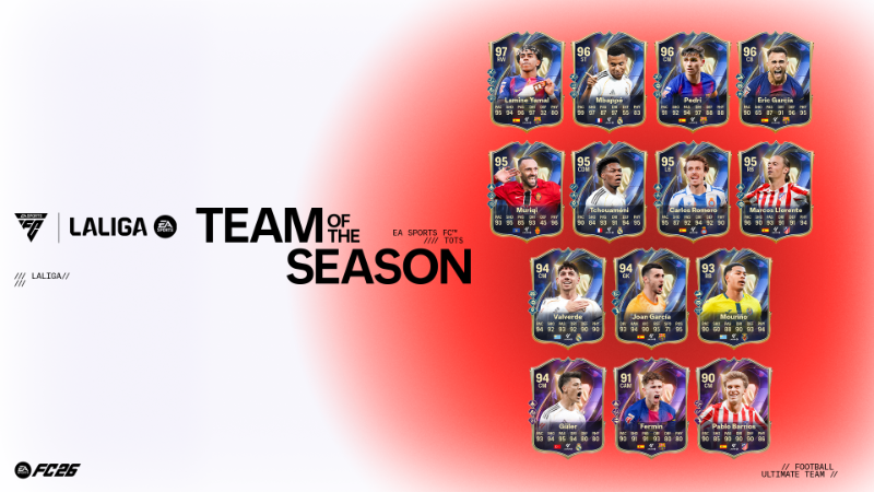 EA SPORTS 西甲與 Moeve 西班牙女子足球甲級聯賽賽季最佳球隊