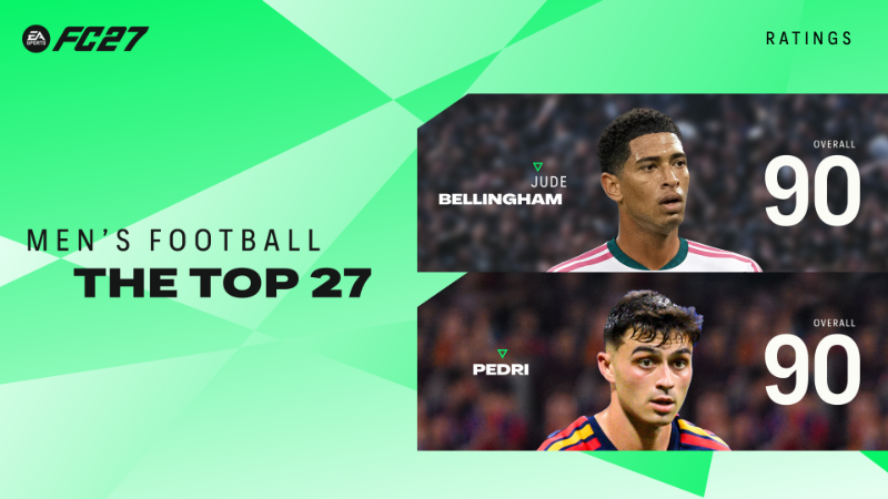 The 27 top-rated men’s and women’s players in FC 27
