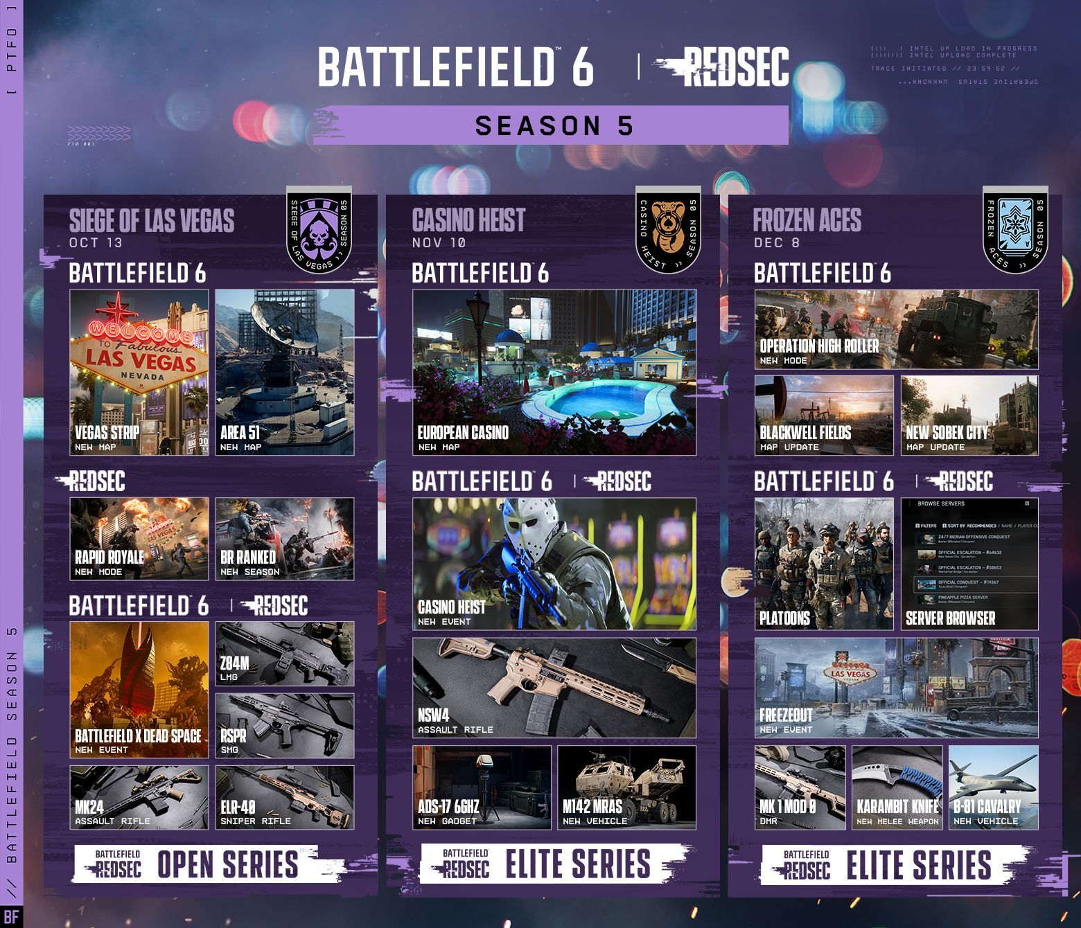 Battlefield 6: Sin City Under Siege Battlefield 6: Sin City Under Siege