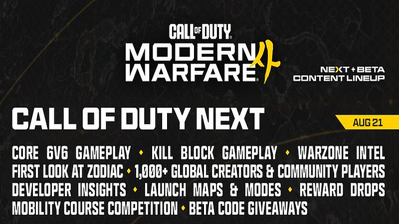 Modern Warfare 4: Call of Duty: NEXT, Early Access Beta and Open Beta